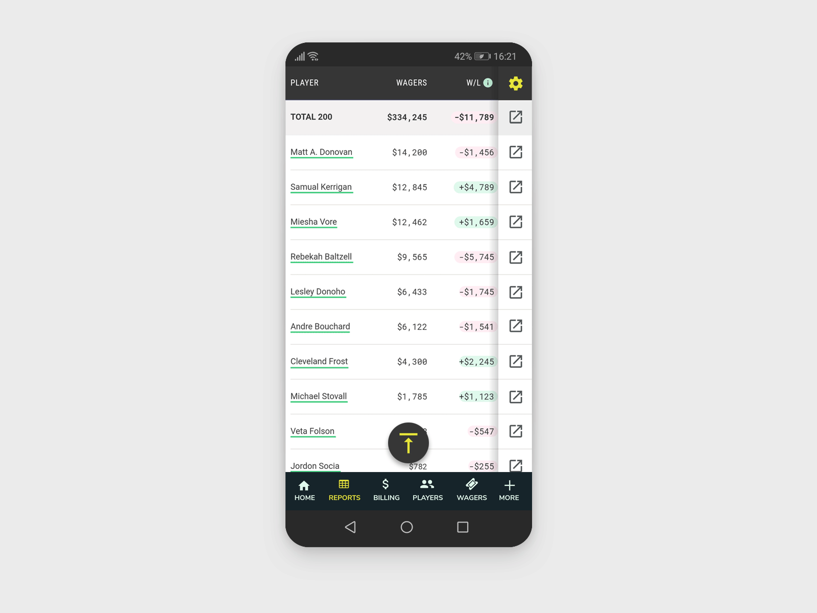 Complex data tables on mobile - Expand row function bottom nav bottom navigation floating action button high fidelity product design prototype prototype animation prototyping table typography ui ui design ux ux design