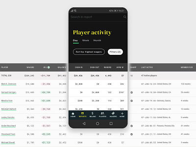 Complex data tables on mobile bottom nav bottom navigation table typography ui ux