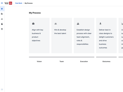 Building successful design organizations delivering value