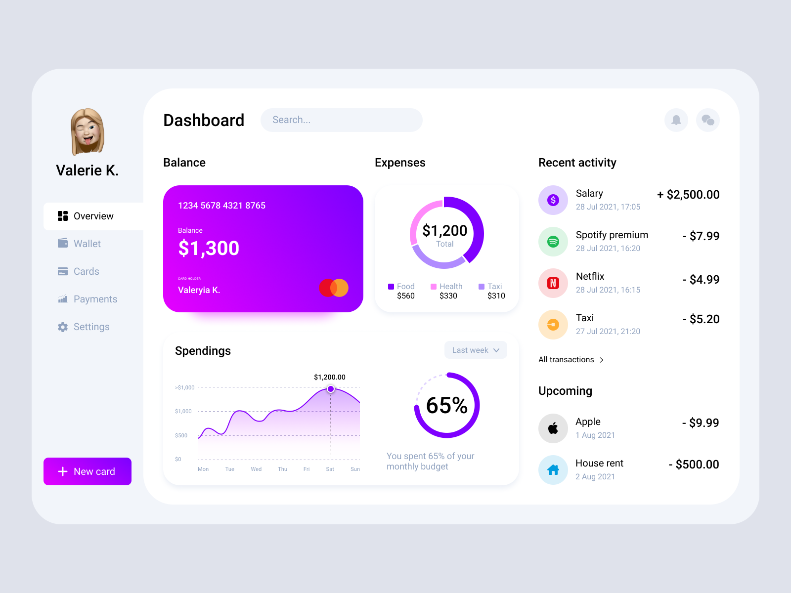 Finance App Dashboard By Lera Kuntsevich ☼ On Dribbble