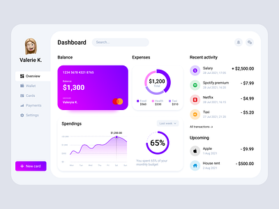 Finance App Dashboard analytics app balance bank banking card chart currency dashboard expenses finance finance app gradient money statistics transaction ui wallet web