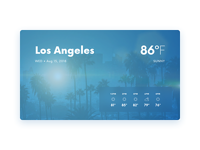 Weather – Smart Display – Los Angeles forecast l.a. los angeles smart display sunny ui user interface weather weather app