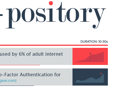 Re-pository mockup post reader repo story