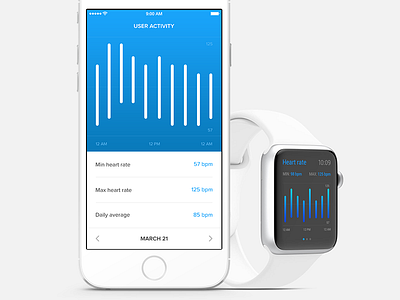 Heart Rate Activity clean graph heart ios rate simple watch