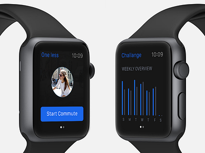 Oneless Watch apple watch commute fitness graph track watch