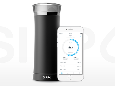 Sippo Smart Cup consumption flat hydration indiegogo ios sippo smart cup water