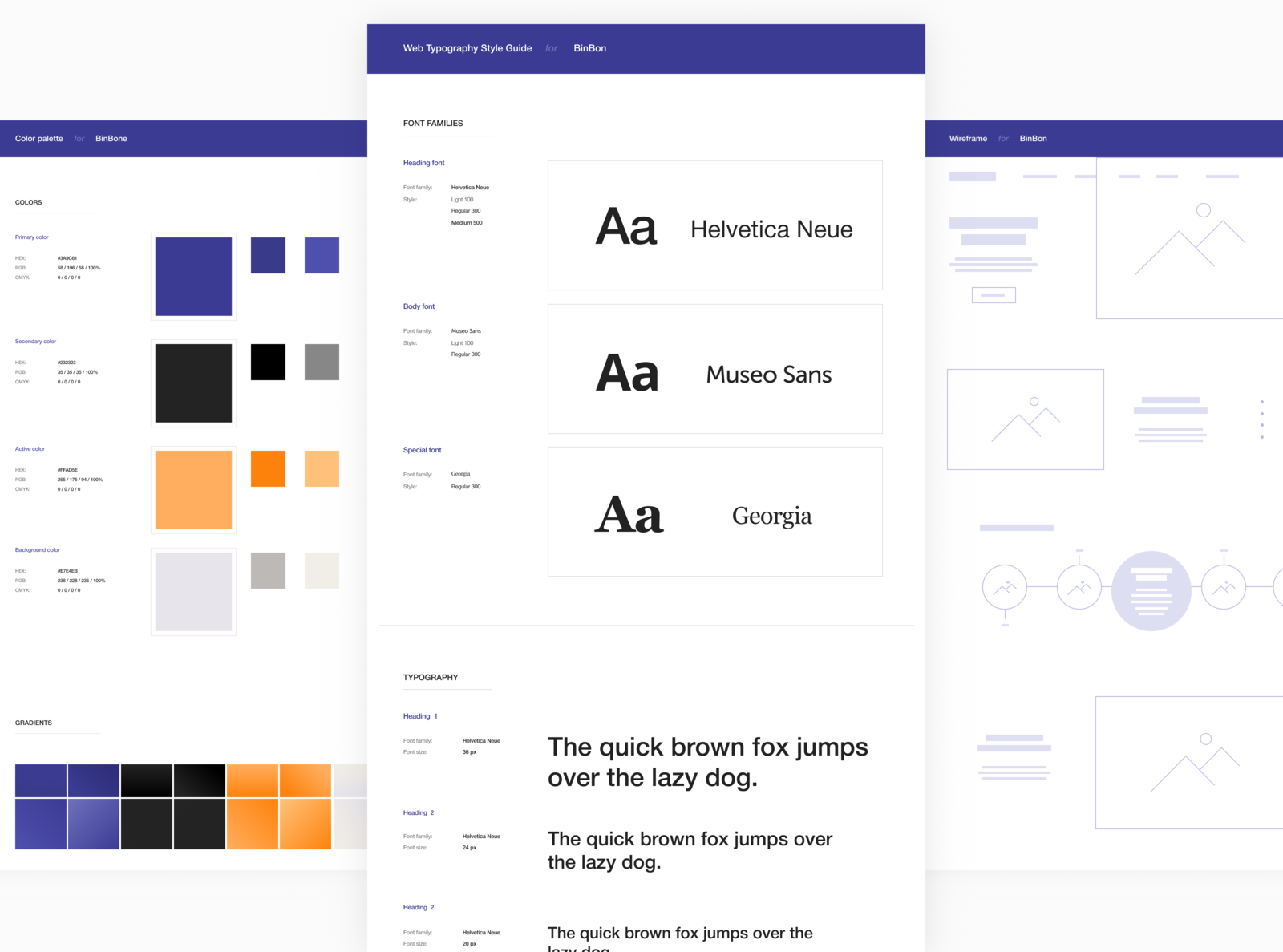 Style Guide by Yana T. on Dribbble