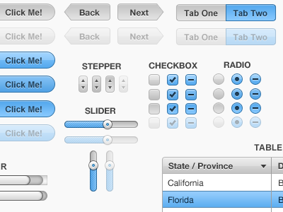 Levindge Theme controls sproutcore theme ui