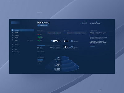 ICO project dashboard