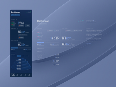 ICO project mobile dashboard