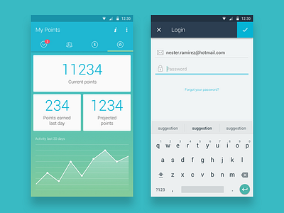 Dashboard - Login android app chart dashboard line chart login material design mobile