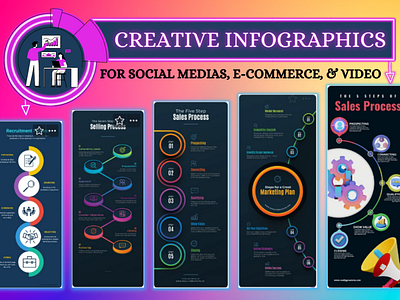 social media infographics design