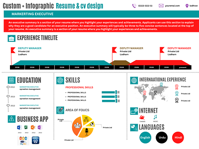 design custom resume, infographic, CV, cover letter on canva