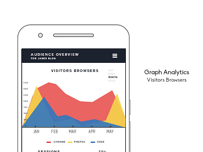 Daily UI Challenge 018 - Analytics Chart