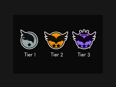 Twitch Badges