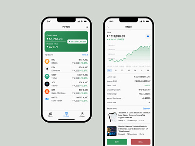 Coinup Mobile App