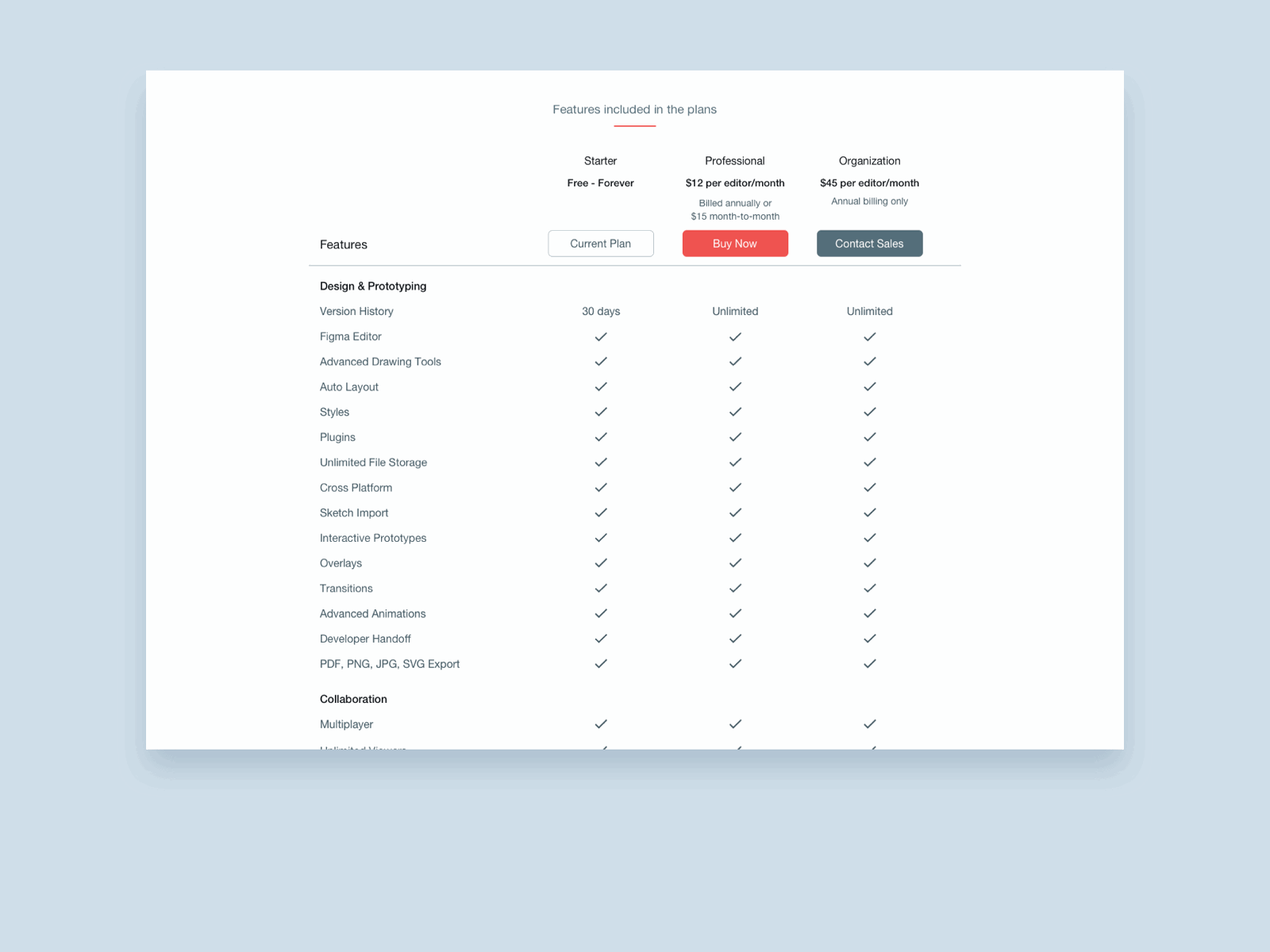 Pricing Table Responsive Version