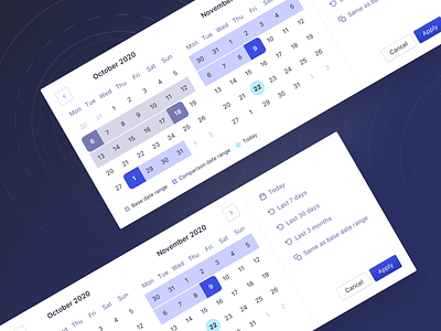 Double Date Picker algolia analytics dashboard date picker date range datepicker forms product design productdesign timeline ui