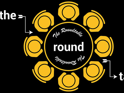 THE ROUND TABLE LOGO