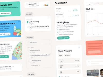 Mizu Design System app graphs health illustration interface product design product discovery productdesign productdiscovery skeleton to do list todo todolist ui ux