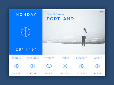 Forecast | Weather App Concept