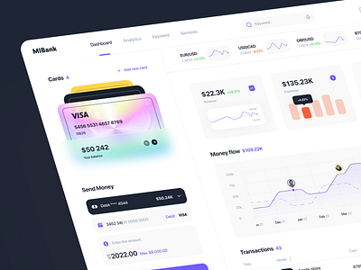 Banking App Dashboard app banking brand clean dashboard design finance fintech minimal ui user experience user interface ux web webdesign
