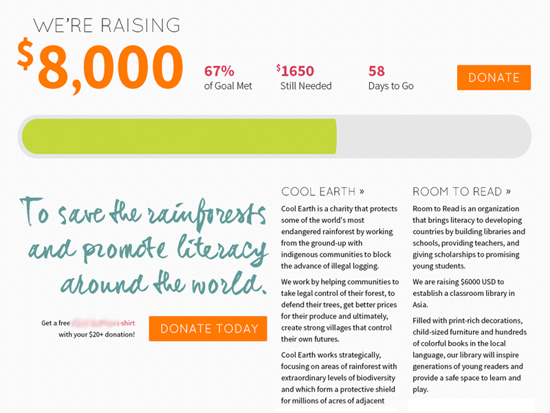 Fundraising Progress Bar