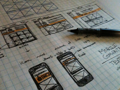 Wireframe for website redesign 1140 16:9 960 mobile pen responsive sketch wireframe