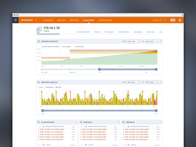 Data Storage Visualization appliance charts complex data disks servers ui ux visualization