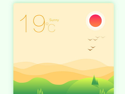 the practice of climate interface climate ui