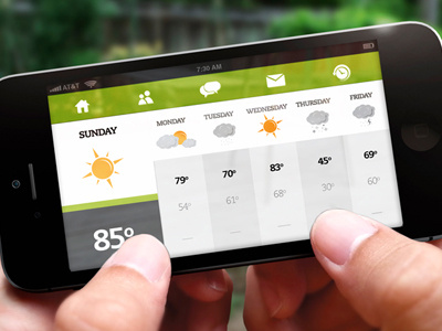 Garden Control App