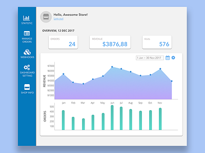 Daily UI #018: Analytics Chart analytics chart chart daily ui daily ui 018 dashboard ui ux