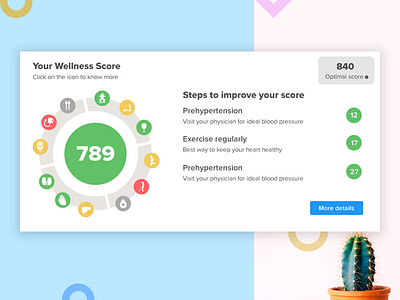 Wellness score tile ekincare exercise health risk healthy healthy life optimal score score web wellness wellness score