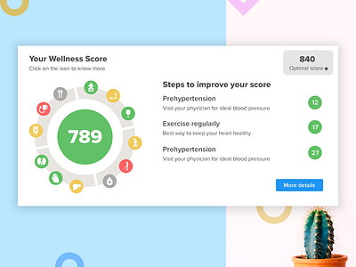 Wellness score tile