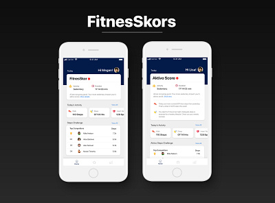 Fitness App design fitness app ios app design