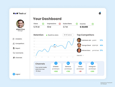 Dashboard design design graphic design ui ux