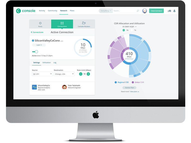 Console Connection made easy by Tiffany Apatu for Console Connect by