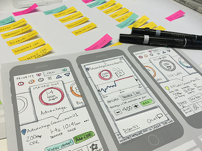 Console Mobile App concepts concept development ia lo fi mobile paper product design prototype sketches user experience ux wireframes
