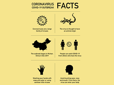 Covid-19 campaign coronavirus covid19 flu health healthcare infographic information design public health publicity virus