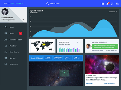 SETI Dashboard Signal Detected aliens dashboard dashboard design first contact material design responsive design seti ui design user experience user interface ux design website