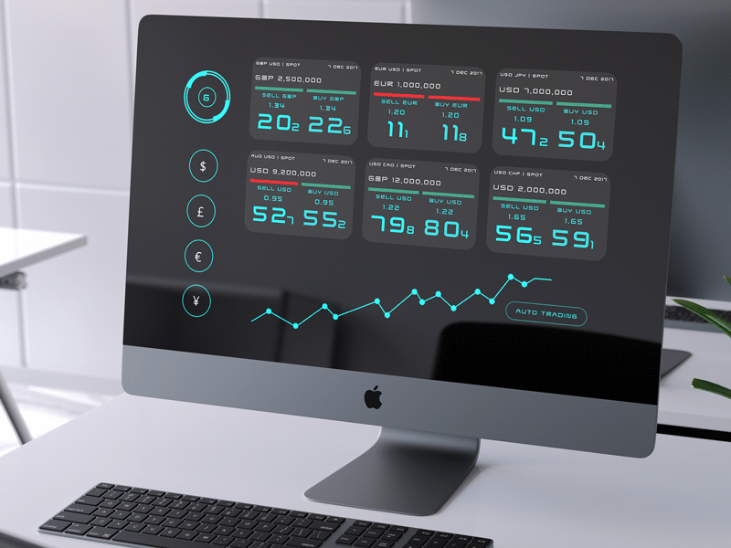 FX Trading Dashboard ai banking ccy currency dashboard financial fintech forex futuristic fx trading uidesign