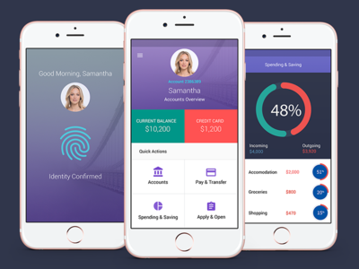 Mobile Banking UI app banking banking app finance financial app iphone mobile design phone app ui ui design user interface ux design
