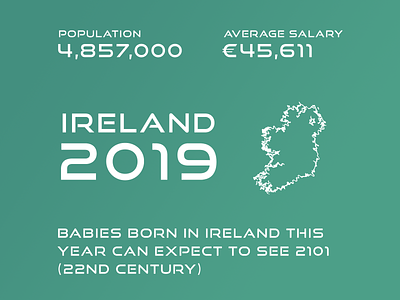Ireland 2019 2019 design europe green happy new year infographics ireland irish new year new year 2019 population statistics stats typography vector