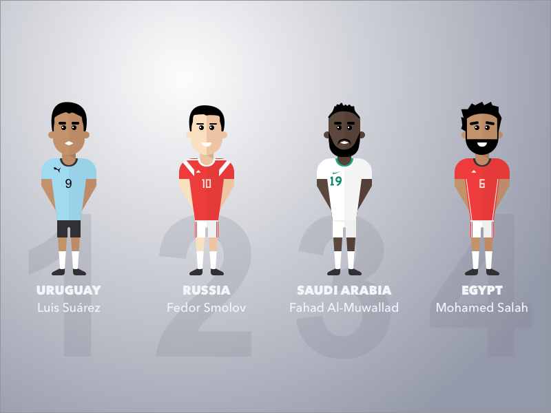 Group A saudi arabia world cup egypt uruguay sports people illustration soccer football avatar russia fifa