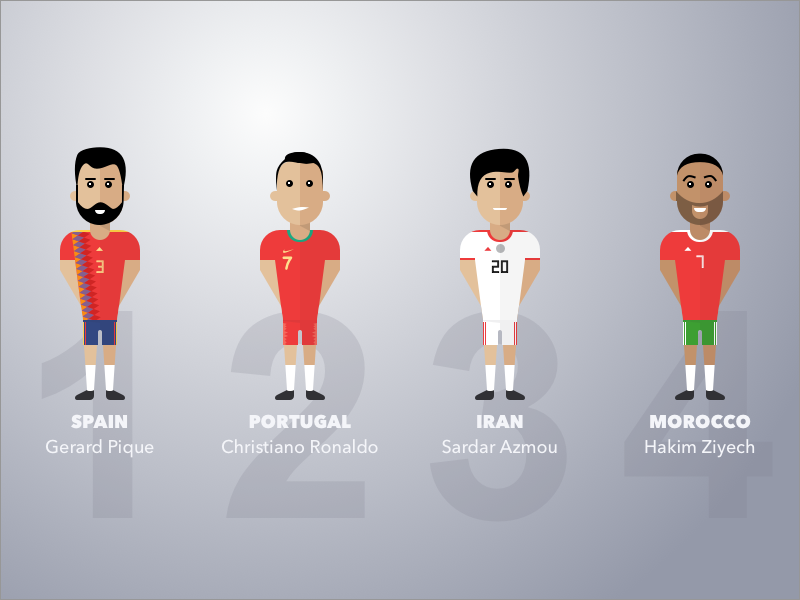 Group B world cup morocco iran portugal spain sports people illustration soccer football avatar fifa