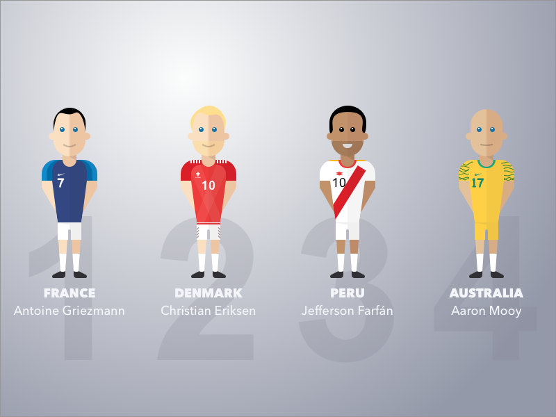 Group C world cup australia peru denmark france sports people illustration soccer football avatar fifa