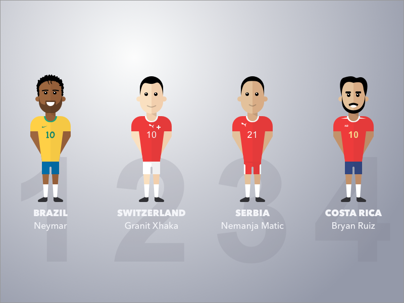 Group E costa rica world cup serbia switzerland brazil sports soccer people illustration football fifa avatar