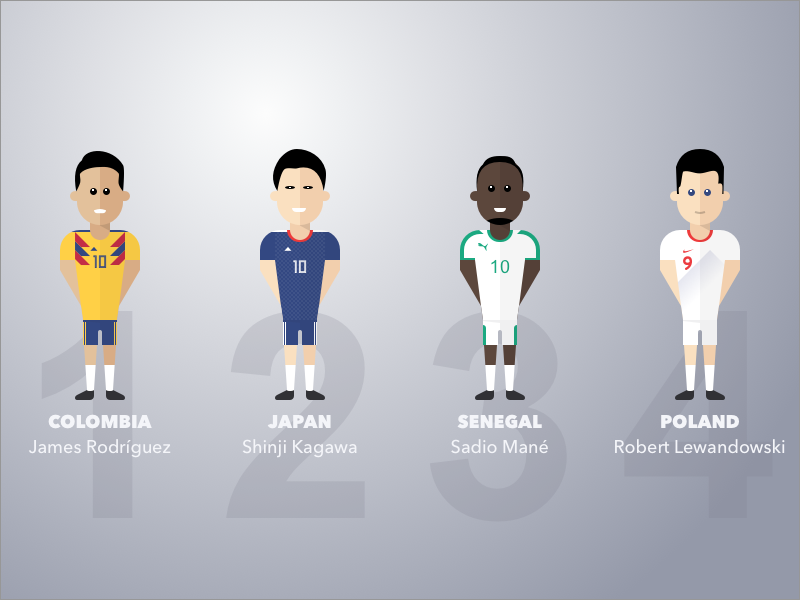 Group H world cup senegal sports soccer people japan colombia illustration poland football fifa avatar