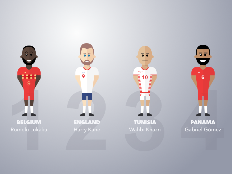 Group G world cup panama sports soccer tunisia people illustration football fifa england belgium avatar
