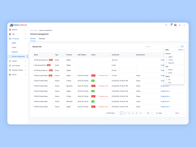 Smarthome Manage Device Dashboard UI dashboard design ui